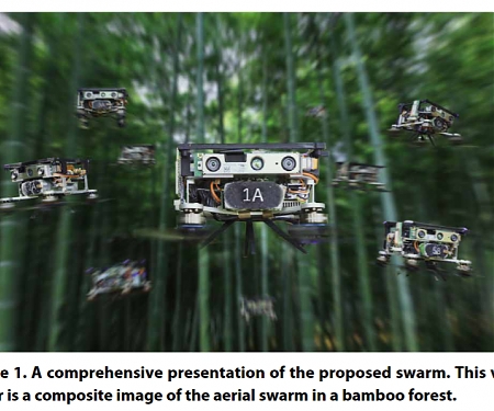 (Paper) Watch a Swarm of Drones Navigate a Forest without Crashing
