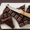 Which Country Spends The Most on Chocolate ?