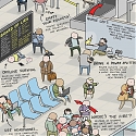 (Infographic) Awesome Airport Hacks to Make Flying Suck Less