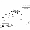 (Patent) Amazon Patent Aims for Hijack-Proof Delivery Drones