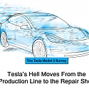 Tesla Model 3 Survey - Tesla’s Hell Moves From the Production Line to the Repair Shop