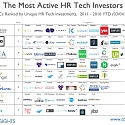 (Infographic) The Most Active VCs In HR Tech And Their Investments
