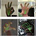 Google's Hand-Tracking Algorithm Could Lead to Sign Language Recognition - MediaPipe
