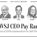 (Infographic) The Highest & Lowest Paid S&P 500 CEOs in 2018