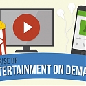 (Infographic) the Rise of Entertainment on Demand