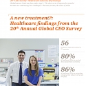 (PDF) PwC - 20th CEO Survey : Healthcare Industry Key Findings