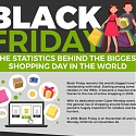 (Infographic) The Numbers Behind Black Friday