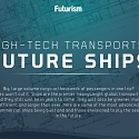(Infographic) High-Tech Transports : Future of Shipping