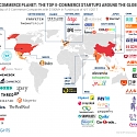 E-Commerce Planet : The Most Well-Funded Private E-Commerce Companies In One Map