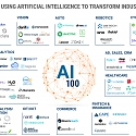 (PDF) The AI 100 2017 Report - CB Insights