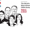 (PDF) The World’s 50 Most Influential CMOs Study 2015