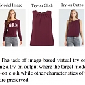 (Paper) Adobe’s AI Lets You Preview Any Item of Clothing on a Virtual Body Model - SieveNet