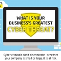 (Infographic) What Is Your Business’ Greatest Cyber Threat ?