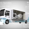 Volta Zero Electric Truck to Feature Panels Made of Woven Flax