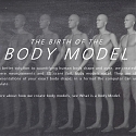 Intel Backs $8M Project to Open Body Labs’ Body Scan Database to Developers