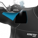 (Video) Gore-Tex Active Jackets Combine Breathability and Permanent Water Repelling Capabilities