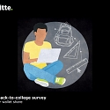 (PDF) Deloitte's 2018 Back-to-College Survey