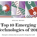 Top 10 Emerging Technologies of 2018 - WEF