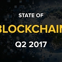 (PDF) CoinDesk Launches Q2 State of Blockchain Report