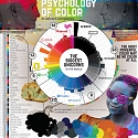 (Infographic) Psychology Of Color In Unicorn Companies