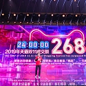The Scale of Alibaba's Singles' Day Haul