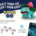 (Infographic) Pokemon Go! Facts, Stats, Growth & Lots More