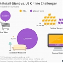 (PDF) Swedish Retail Giant - IKEA vs. US Online Challenger - Wayfair