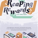 (Infographic) The Future of Customer Rewards: Card Linked Offers