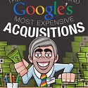 (Infographic) The Strategy Behind Google's Most Expensive Acquisitions