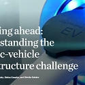 (PDF) Mckinsey - Charging Ahead : Understanding The Electric-Vehicle Infrastructure Challenge