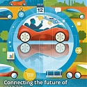 (PDF) Deloitte - Connecting the Future of Mobility