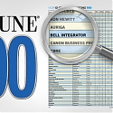 Fortune 500 Tech Investment Trends
