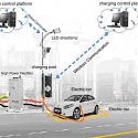 Street Lamp Electric Vehicle Charging Stations Are A Bright Idea