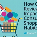 How Are Consumers Spending Some of Their Time? Reading Reviews. Lots of Reviews.