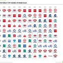 The World’s Most Valuable Bank Brands 2019