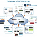 The Industrial IoT : 56 Startups Transforming Factory Floors, Oil Fields, And Supply Chains