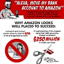(PDF) Bain - Banking's Amazon Moment