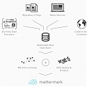 Sales Research Startup Mattermark Raises $7.3M, Now Valued at $42M