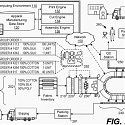 (Patent) Amazon Has Patented an Automated On-Demand Clothing Factory