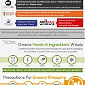 (Infographic) Healthy Eating Under Quarantine