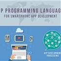 (Infographic) Top Programming Languages For Smartphone App Development