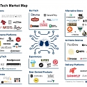 Brewing Disruption : 65+ Startups Could Revitalize The Industry