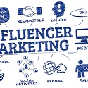 Influencer Marketing : State of the Social Media Influencer Market in 2020