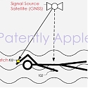 (Patent) Apple Patents Navigation Tech For Swimming In Open Waters