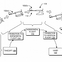 (Patent) Amazon’s Latest Drone Patent Features Foldable Wings for Flippable Flight
