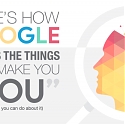 (Infographic) How Google Tracks You – And What You Can Do About It
