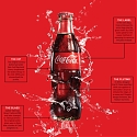 Here's What Made Coca-Cola's Green Glass Bottle the World's Coolest Container