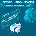 (Infographic) Techno-Logicalization : Technology Trends to Watch in 2020