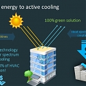New Paint Transforms Sun’s Rays Into Cool Air-Conditioning - Solcold