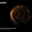 (PDF) Deloitte - Global Powers of Luxury Goods 2017